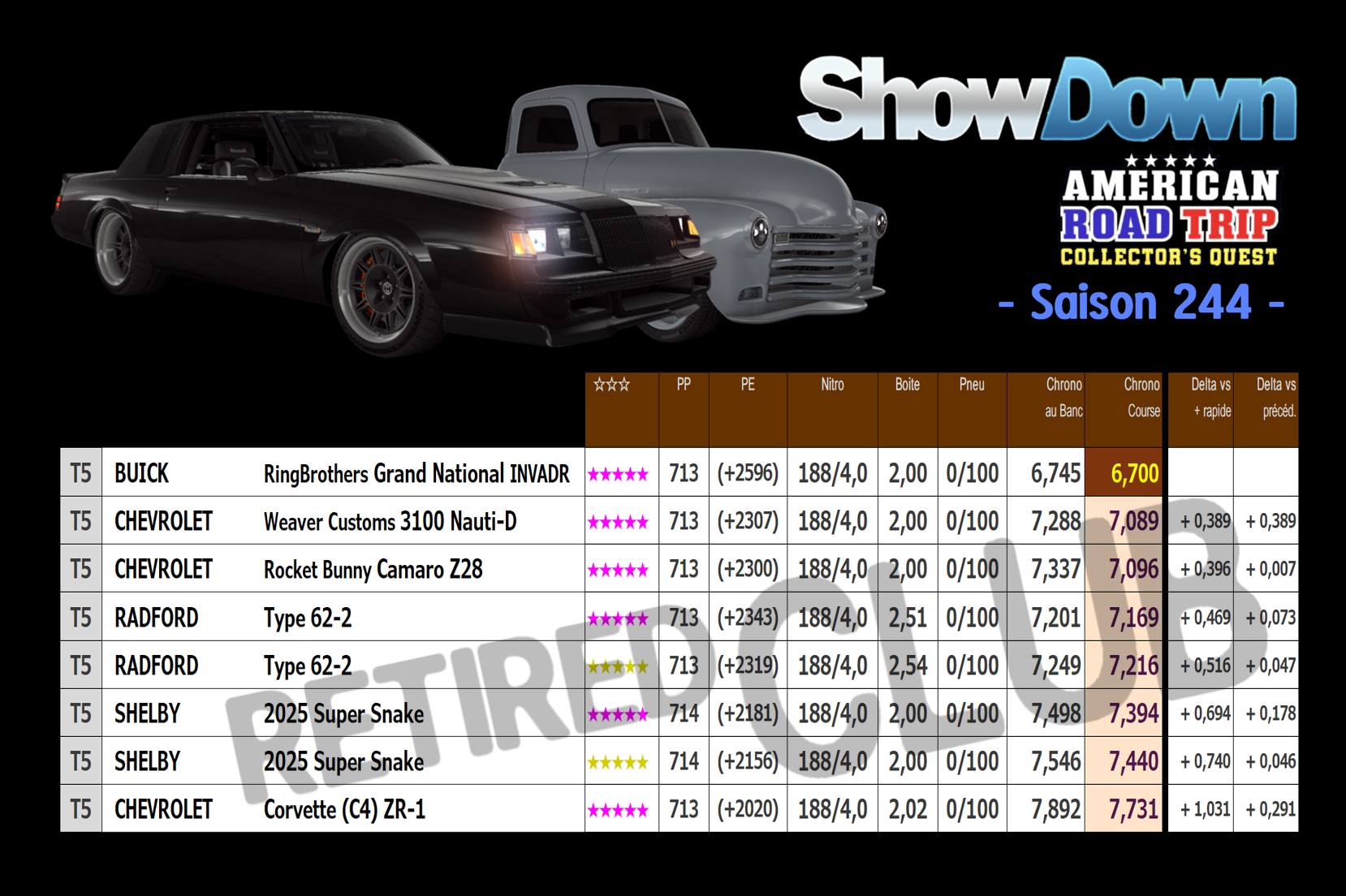 SD CSR2 AMERICAN ROAD TRIP 5 LAS VEGAS